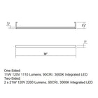 Thin-Line™ Sided LED Wall Bar