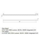 Thin-Line™ Sided LED Wall Bar