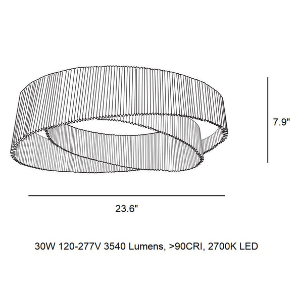 Anel Flush Mount