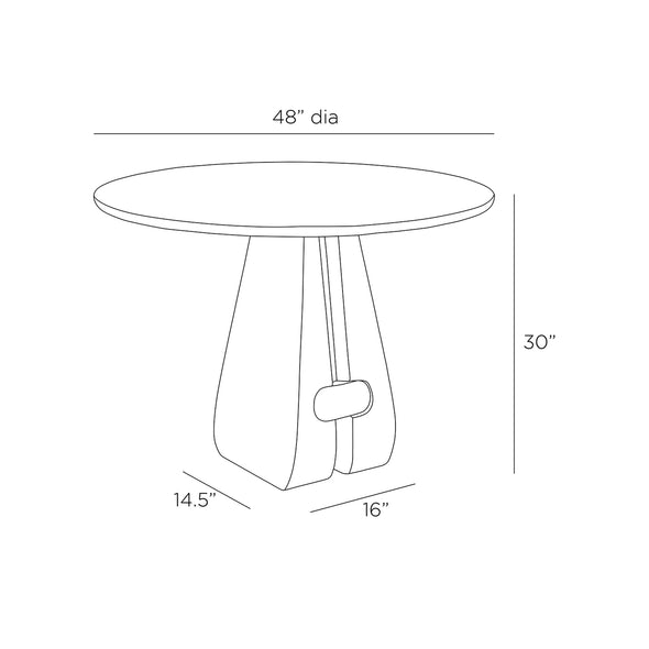 Melt Entry Table