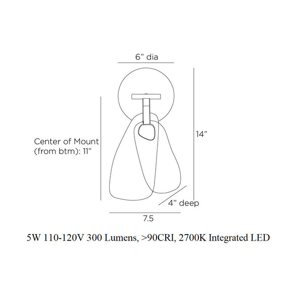 Melt Wall Sconce