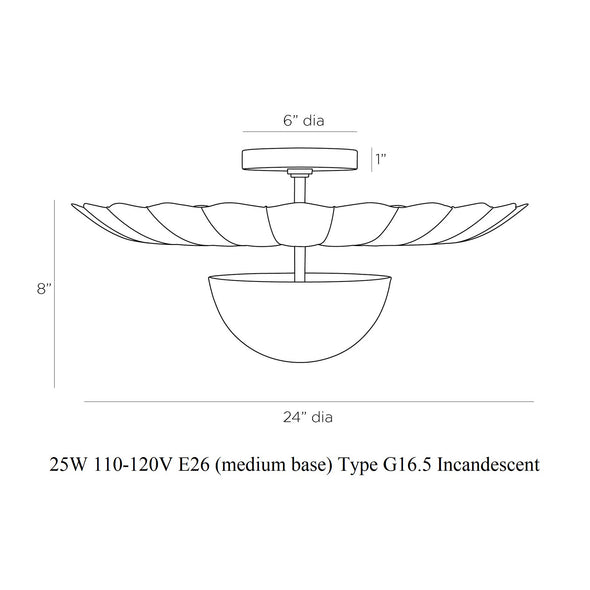 Teresa Flush Mount