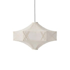 Sorpresa LED Pendant Light