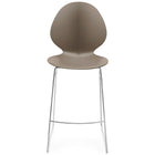 Basil Counter Stool