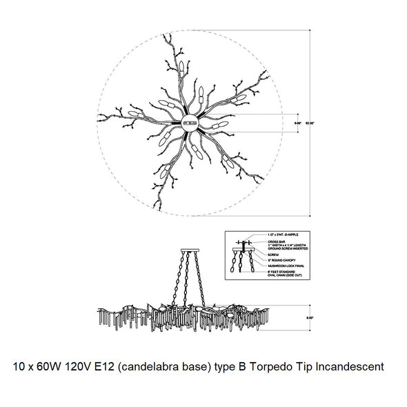 Forest Chandelier