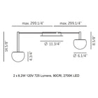 Circ LED Flush Mount