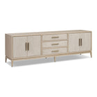 Rosenell Media Console