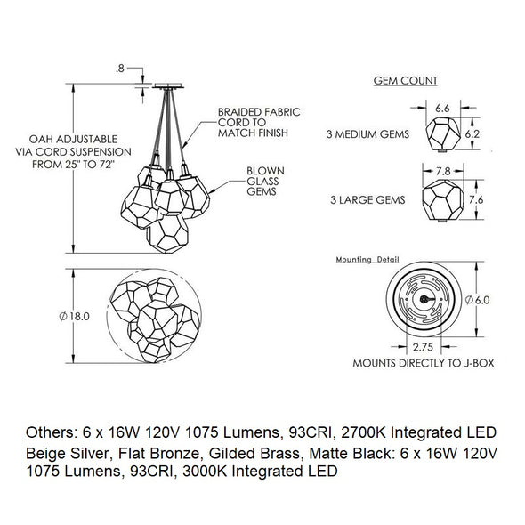 Gem Cluster Pendant Light