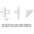 Doi LED Wall/Ceiling Light