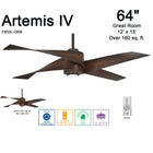 Artemis IV LED Ceiling Fan