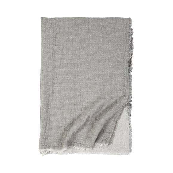 Hermosa Oversized Throw Blanket