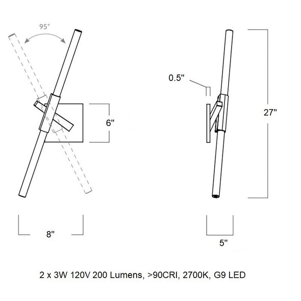 Agnes LED Wall Sconce