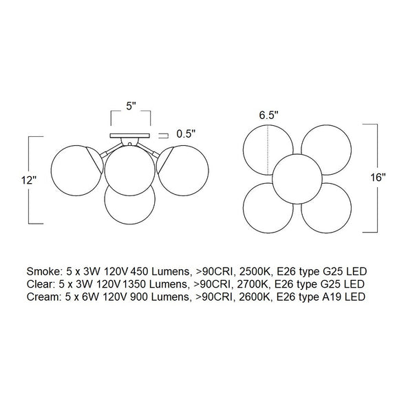 Modo LED Semi Flush Mount