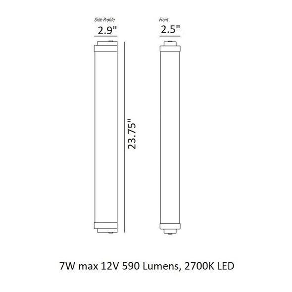 Cabin LED Wall Light